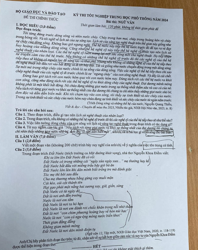 Đề thi Ngữ văn tốt nghiệp THPT năm 2024. Ảnh: Internet