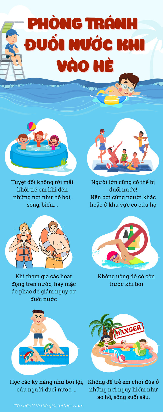 biện pháp để phòng tránh đuối nước (1)