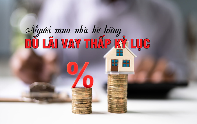 lãi suất mua nhà