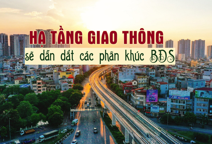 hạ tầng GT dẫn dắt các phân khúc BĐS