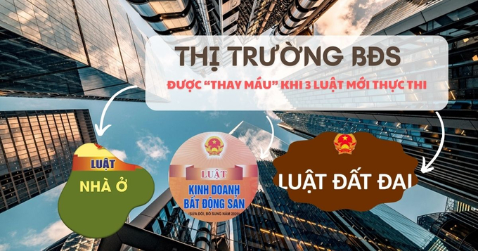 3 luật mới được kỳ vọng sẽ 