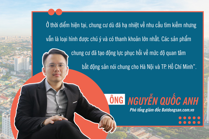 ÔNG QUỐC ANH