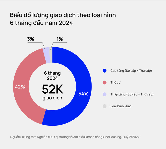 bieu-do-edm-tdbds35-1