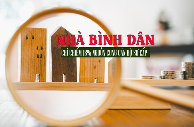 nhà bình dân