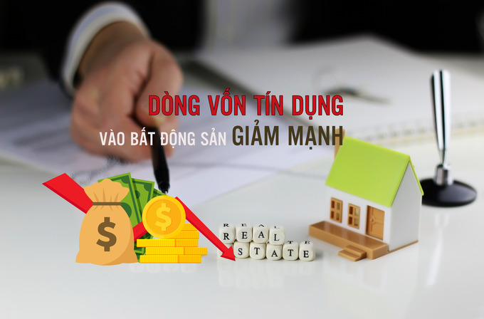 Tín dụng vào BĐS