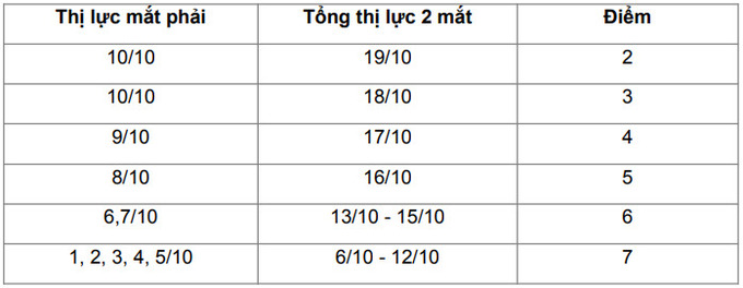 Ảnh chụp màn hình 2024-08-22 120149