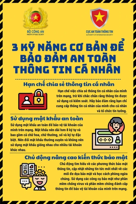 Các kỹ năng cơ bản để bảo đảm an toàn thông tin cá nhân. Ảnh: Bộ Công an