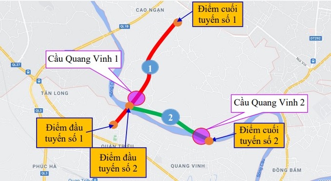 Vị trí xây dựng cầu