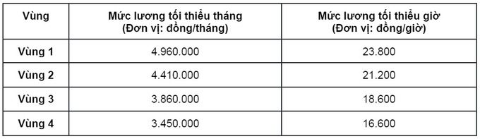 Ảnh chụp màn hình 2024-09-06 142155