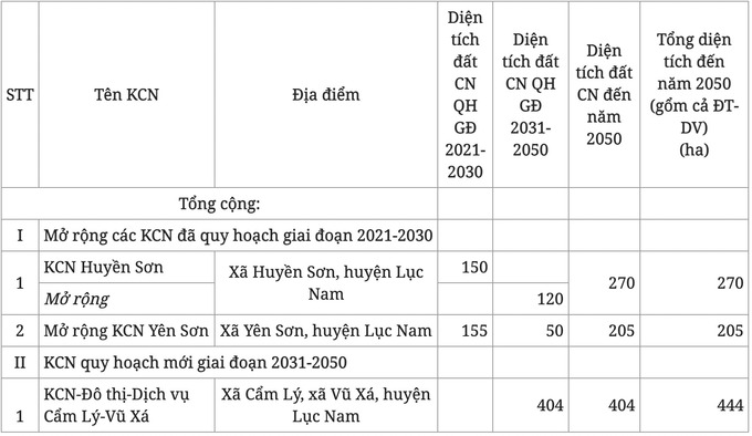 Ảnh chụp Màn hình 2024-09-12 lúc 13.00.08