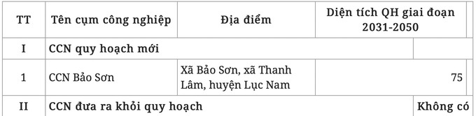 Ảnh chụp Màn hình 2024-09-12 lúc 13.02.21