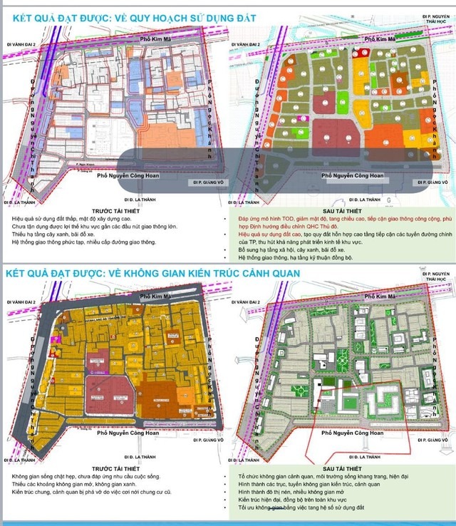 Bản đồ quy hoạch của dự án. Ảnh: UBND phường Ngọc Khánh