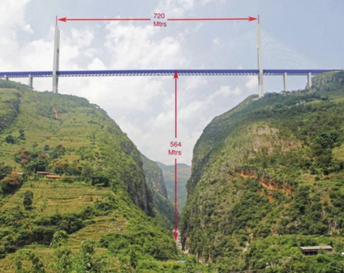 Cầu có phần thân nằm ở độ cao 564m so với mặt sông. Ảnh: Internet