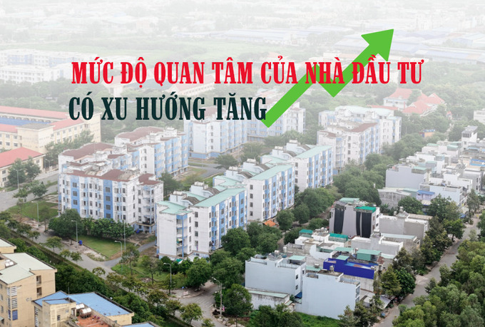 MỨC ĐỘ QUAN TÂM CỦA NHÀ ĐẦU TƯ