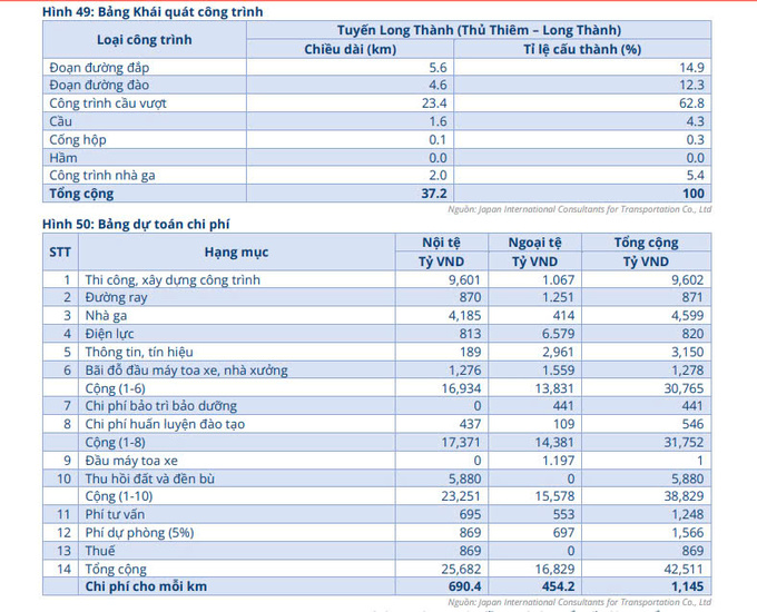 Nguồn ảnh: Chứng khoán Funan