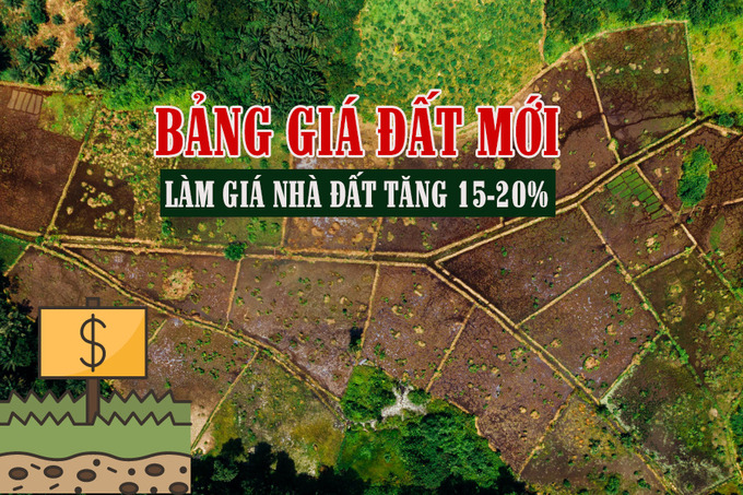 01.Bảng giá đất