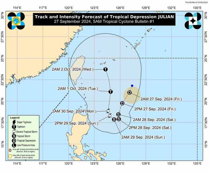 Dự báo đường đi của áp thấp nhiệt đới Julian. Ảnh: PAGASA