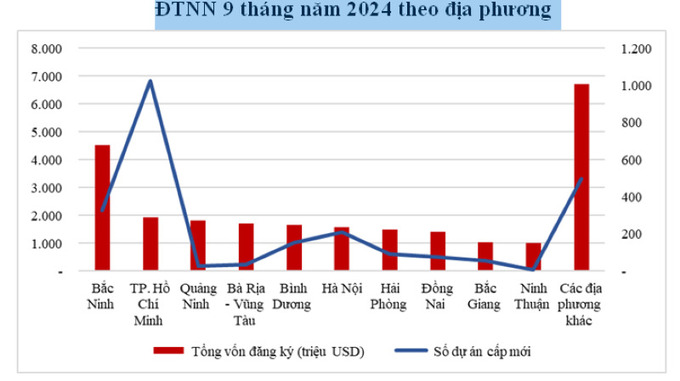 CỤC DTNN