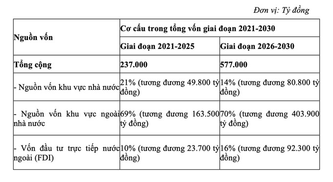 Ảnh chụp Màn hình 2025-01-14 lúc 14.52.02