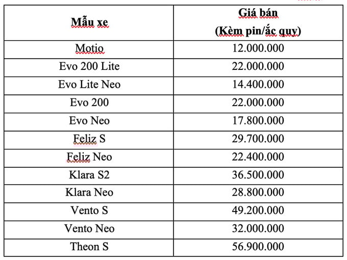 Ảnh chụp Màn hình 2025-05-22 lúc 14.23.26