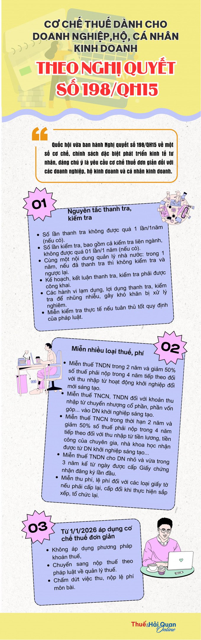 co-che-thue-cho-ho-kinh-doanh20250520161434