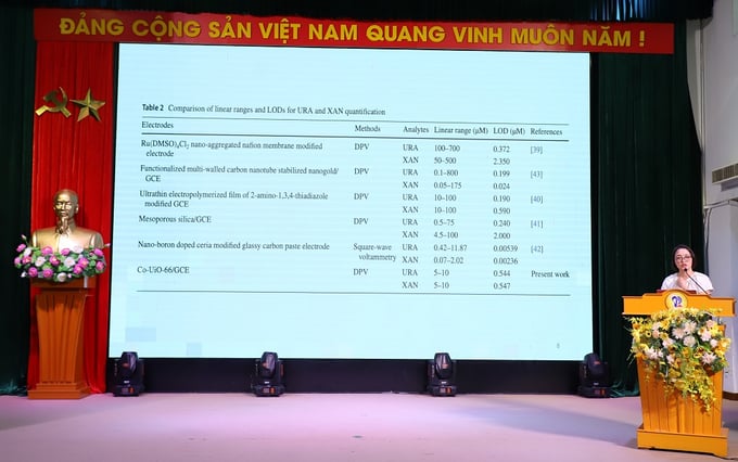 Anh 4-4
