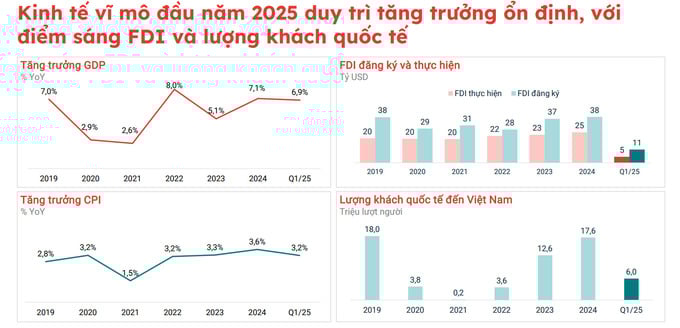 Ảnh 1_NCTT