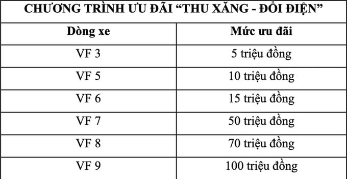 Ảnh chụp Màn hình 2025-06-26 lúc 17.38.56