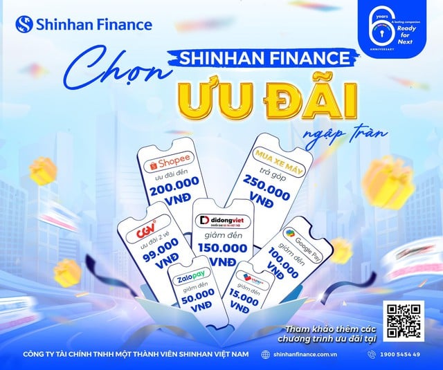 Shinhan Finance
