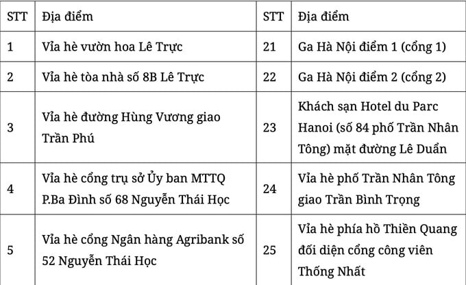 Ảnh chụp Màn hình 2025-08-28 lúc 15.59.06