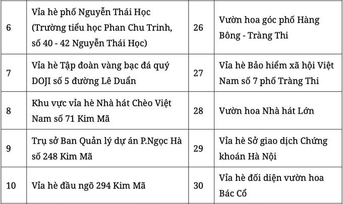 Ảnh chụp Màn hình 2025-08-28 lúc 15.59.26