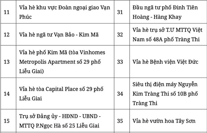 Ảnh chụp Màn hình 2025-08-28 lúc 16.00.04