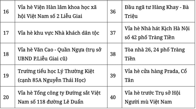 Ảnh chụp Màn hình 2025-08-28 lúc 16.00.20