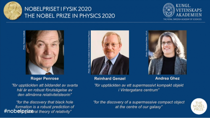 Nobel20Physic1