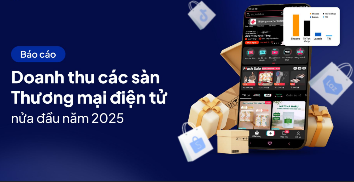 Doanh thu các sàn thương mại điện tử tại Việt Nam tăng chóng mặt: TikTok Shop và Shopee đua tranh quyết liệt