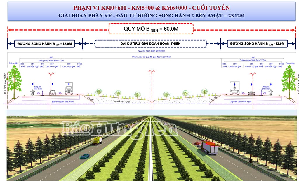 Đây, hình dáng con đường hơn 4.900 tỷ kết nối Trung tâm tỉnh Hưng Yên mới, với thành phố Thái Bình cũ