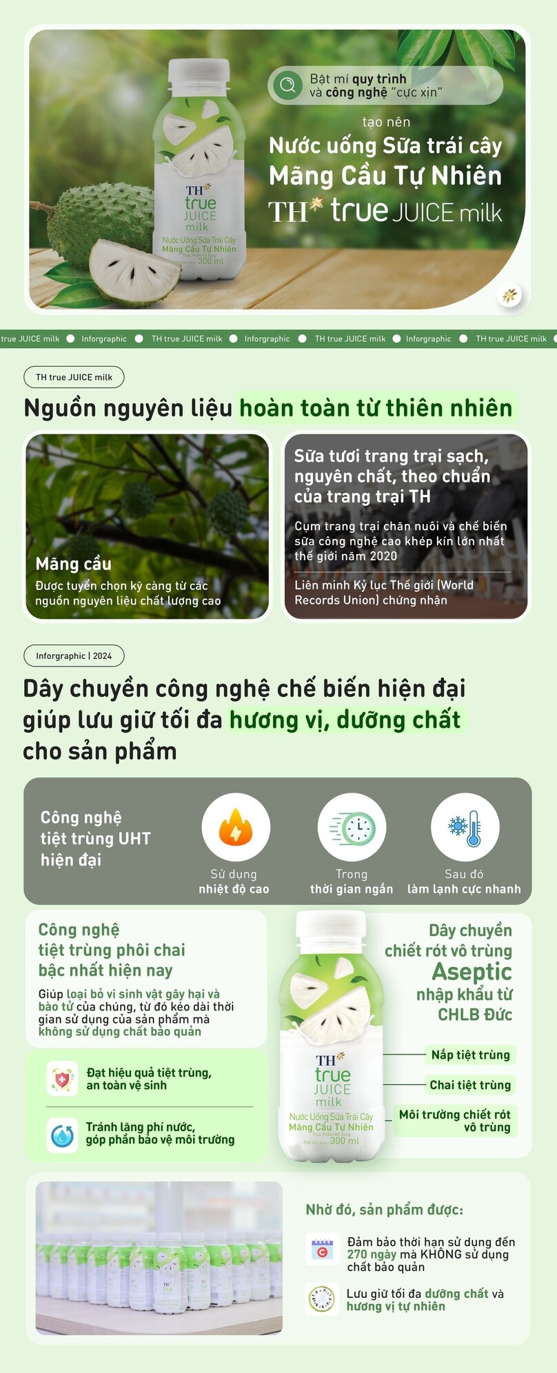 bat-mi-cong-nghe-san-xuat-sieu-dinh-tao-nen-nuoc-uong-sua-trai-cay-mang-cau-van-nguoi-me-20241115135804