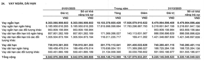  Ảnh chụp màn hình