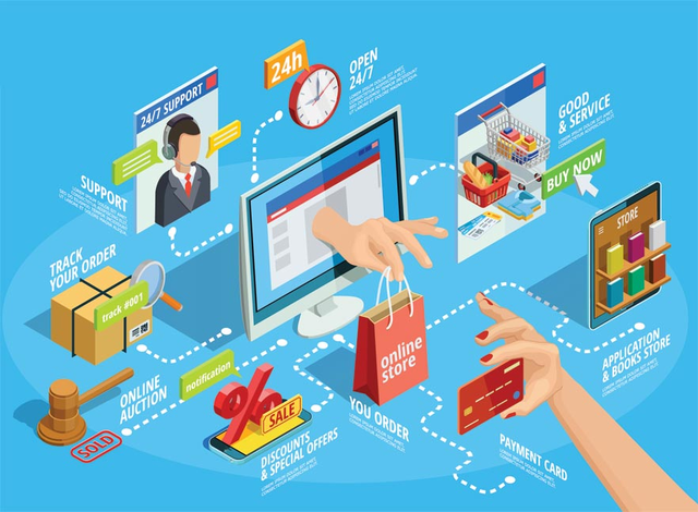 Ứng dụng Trí tuệ nhân tạo (AI) - công nghệ được xem là 'chìa khóa vàng' trong kỷ nguyên chuyển đổi số - Ảnh minh họa.