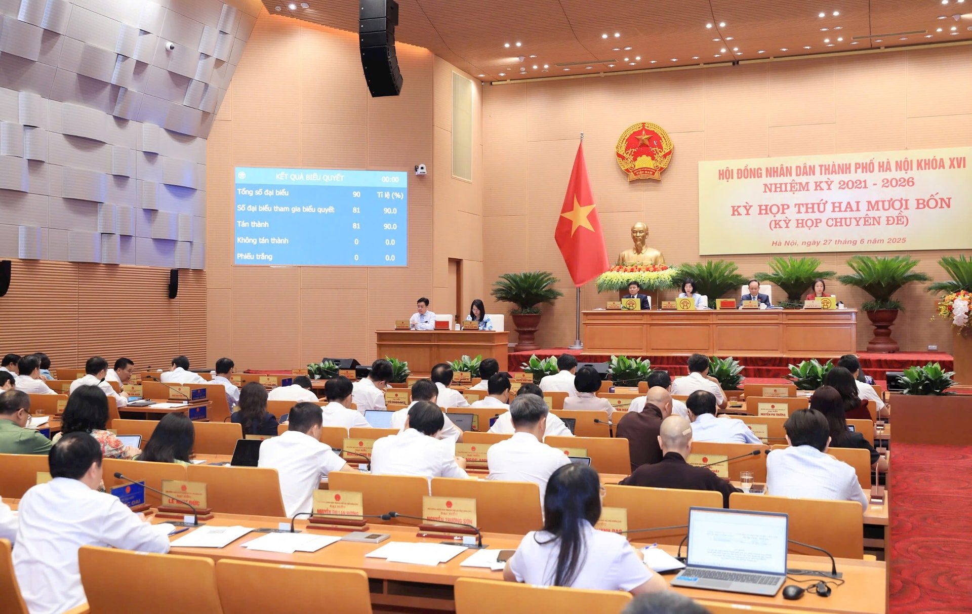 Các đại biểu bấm nút thông qua nghị quyết. Ảnh: Viết Thành