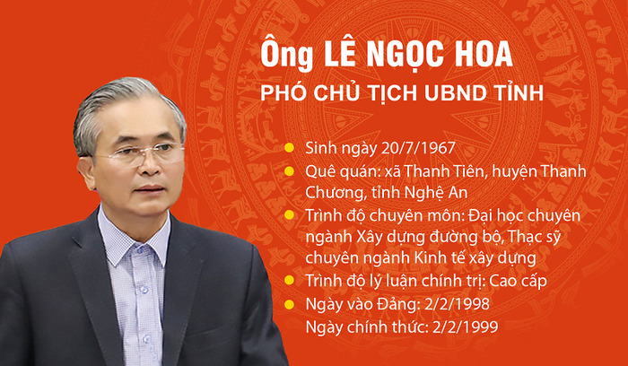 Phó Chủ tịch UBND tỉnh Nghệ An Lê Ngọc Hoa