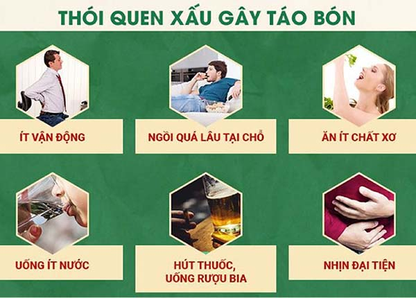 Tình trạng táo bón do nhiều thói quen xấu gây nên