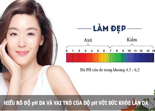 Độ pH ảnh hưởng rất lớn đến sức khỏe của làn da