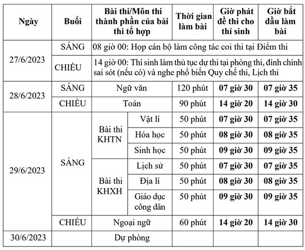 lich-thi-tot-nghiep-thpt-2023-965