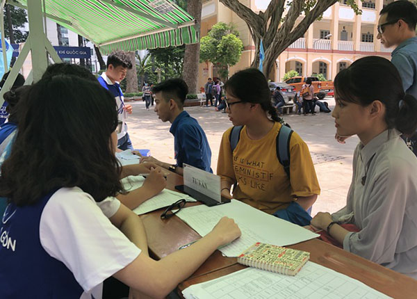 Xét tuyển từ kết quả Kì thi đánh giá năng lực của Đại học Quốc gia Thành phố Hồ Chí Minh