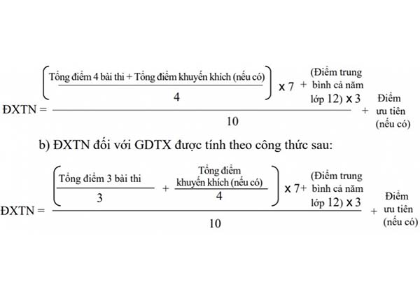 Cách tính ĐXTN THPT quốc gia 2020