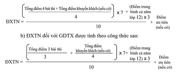 Công thức tính điểm xét tốt nghiệp