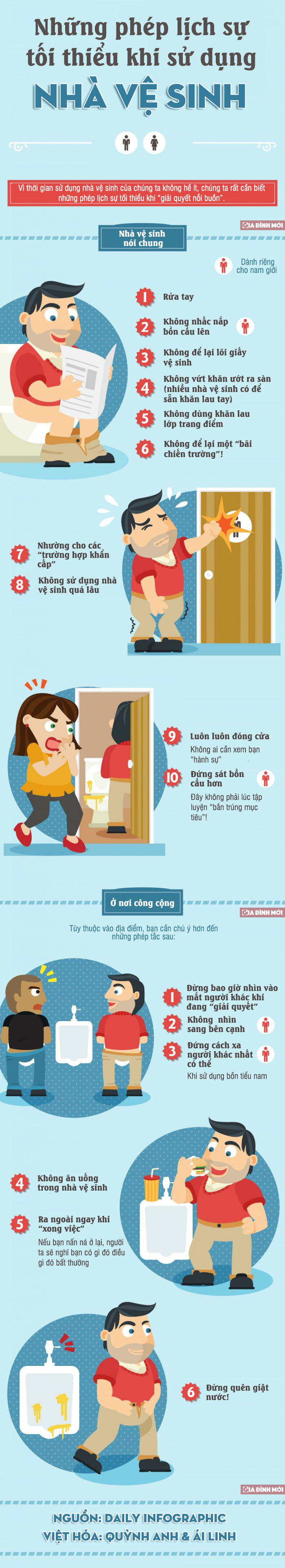 [Infographic] Những phép lịch sự tối thiểu khi sử dụng nhà vệ sinh 0