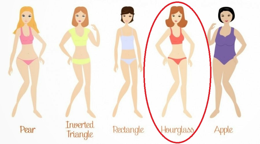 Phụ nữ có thân hình đồng hồ cát (Hourglass) có hormone sinh sản cao hơn tới 37%