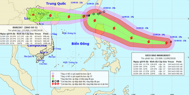   Hình ảnh dự báo cho thấy 2 cơn bão: Bão số 5 và bão Mangkhut nối tiếp nhau - Ảnh: TTDBKTTVTW  
